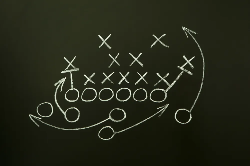What is a SOAR Playbook?